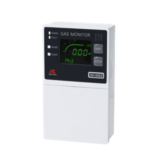 RM-6000 series